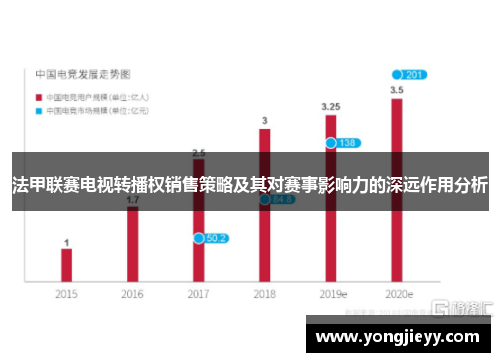 法甲联赛电视转播权销售策略及其对赛事影响力的深远作用分析