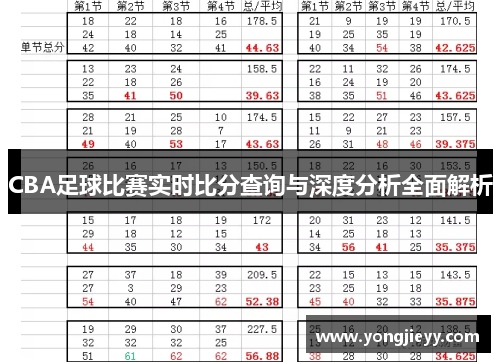 CBA足球比赛实时比分查询与深度分析全面解析